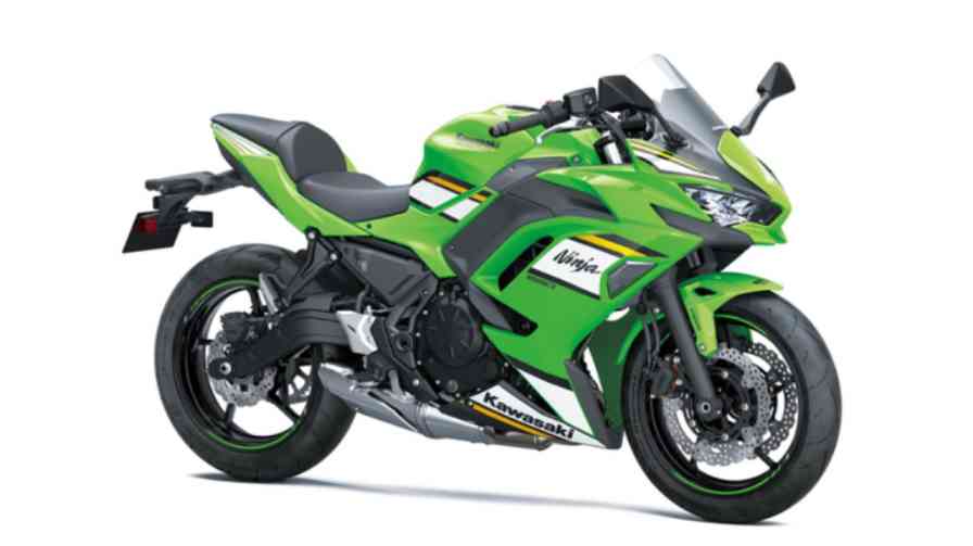 Should I Buy Kawasaki Ninja 650